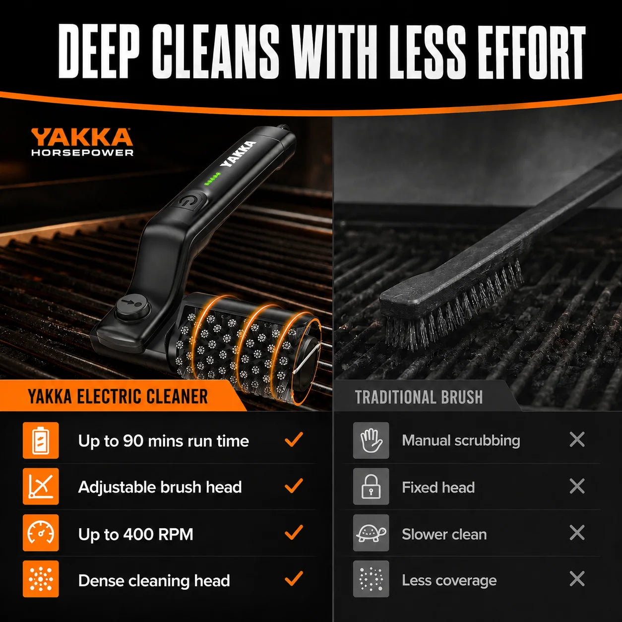 YAKKA Electric Barbie Cleaner