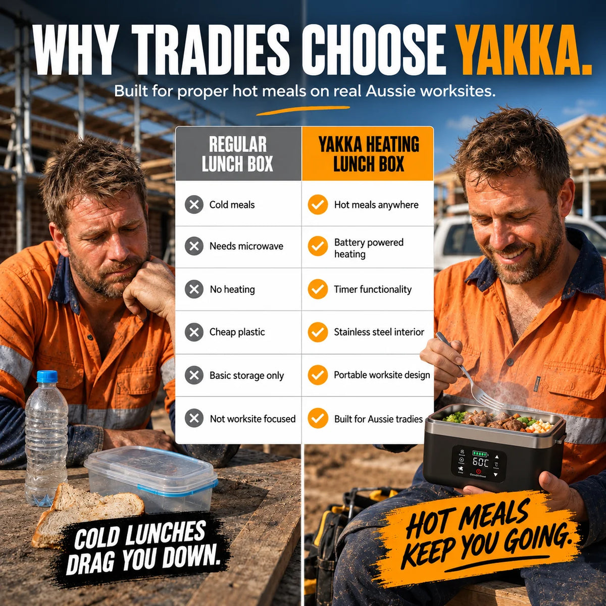 Yakka Heating LunchBox