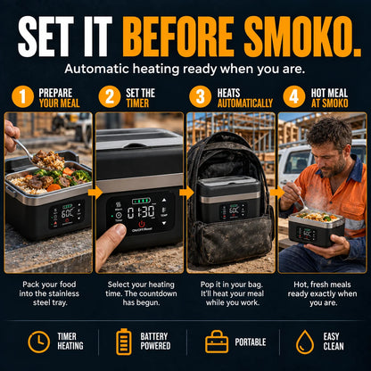 Yakka Heating LunchBox