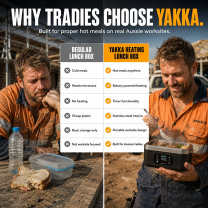 Yakka Heating LunchBox