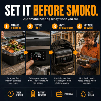 Yakka Heating LunchBox